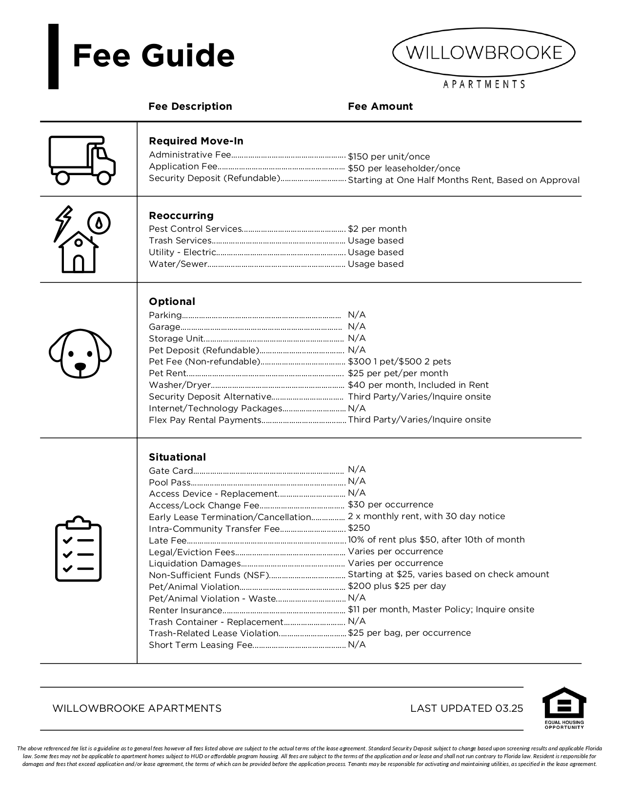 Fee Guide